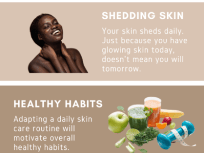 The Importance of Daily Skincare: Essential Steps for Healthy&nbsp;Skin